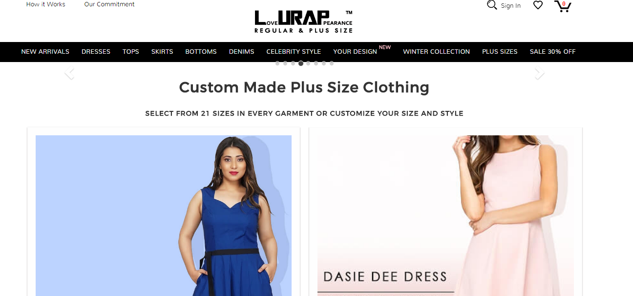 Online Stores in India for Plus Size Beauties