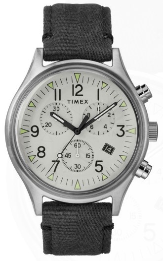 Wrist Watch Strap Styles to Experiment With