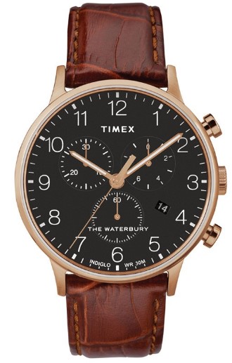 Wrist Watch Strap Styles to Experiment With